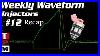 Weekly-Waveform-12-Recap-Port-Fuel-Injector-Waveforms-01-esqb